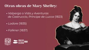 Lodore Falkner Otras obras de Mary Shelley CIGU UNAM